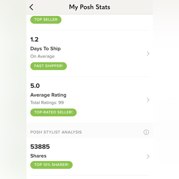 Meet your Posher, Hollie - Picture 3 of 3